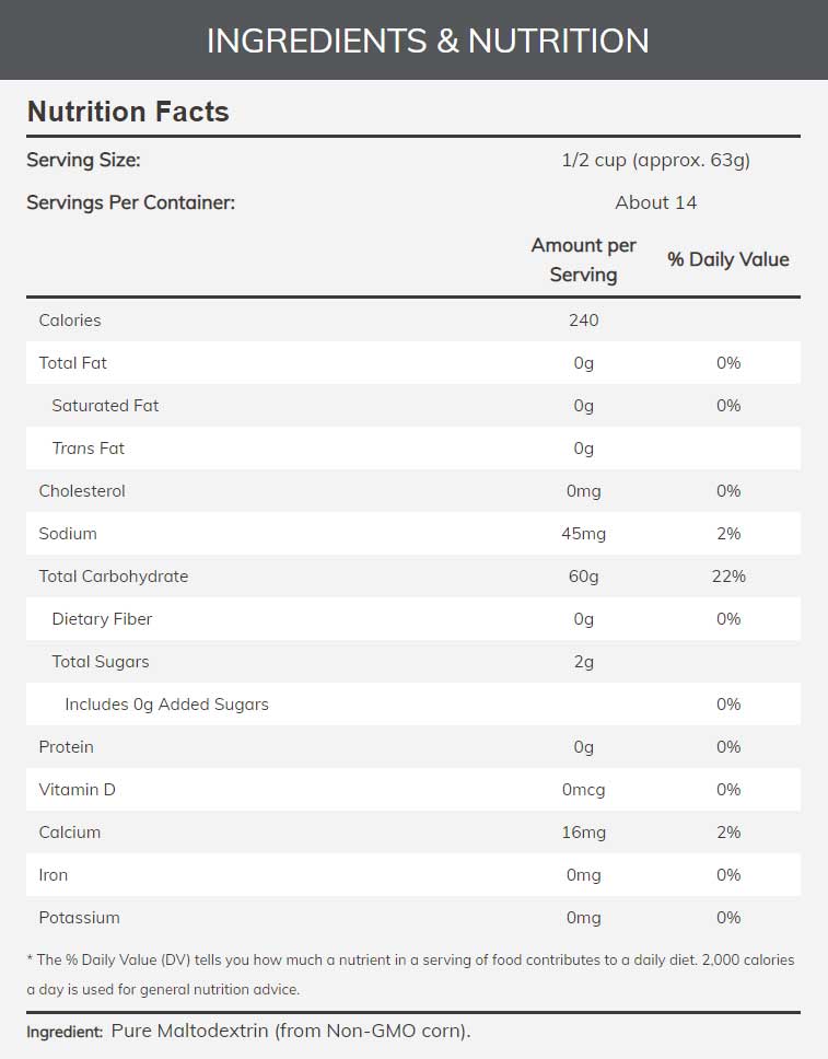 NOW Sports Carbo Gain Powder Ingredients