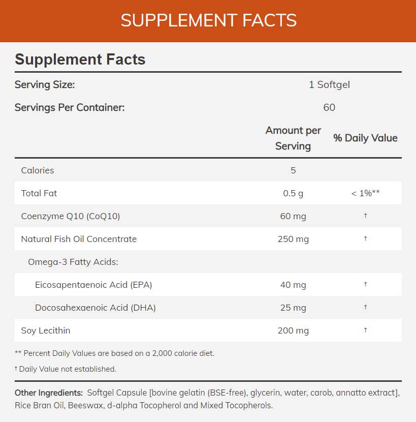 NOW CoQ10 Ingredients