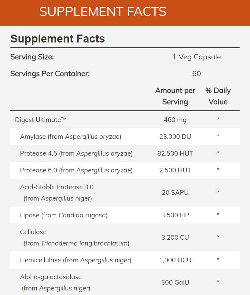 NOW Digest Ultimate Ingredients