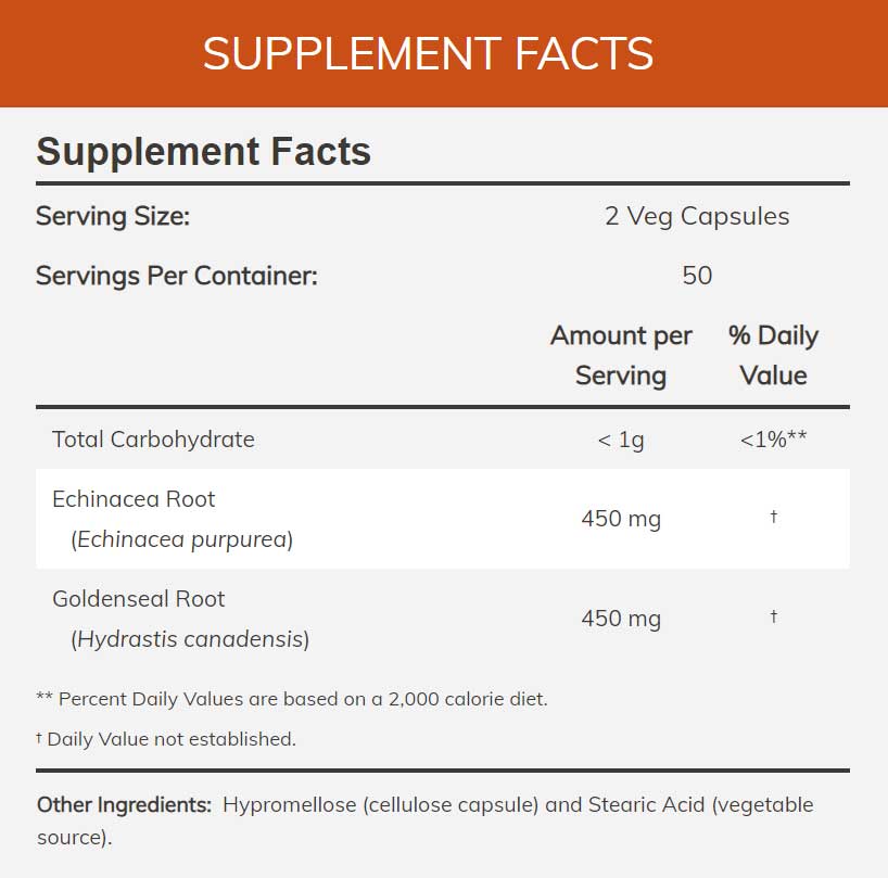 NOW Echinacea & Goldenseal Root Ingredients