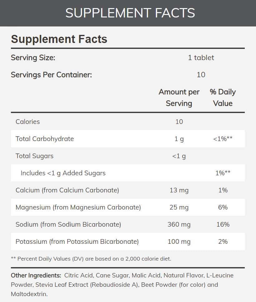 NOW Effer-Hydrate, Mixed Berry Ingredients