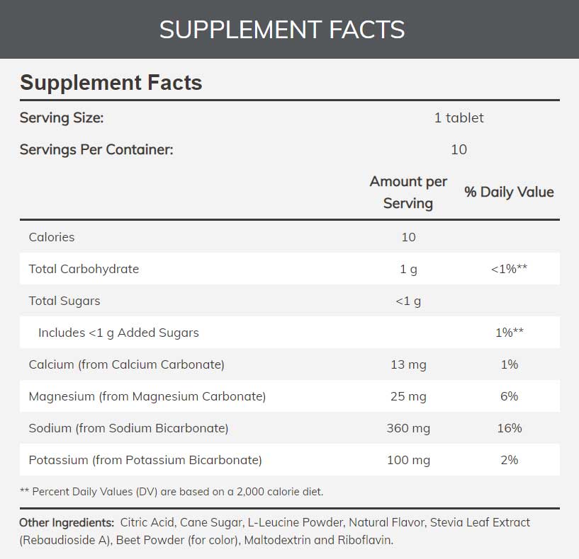 NOW Sports Effer-Hydrate, Orange Strawberry Ingredients