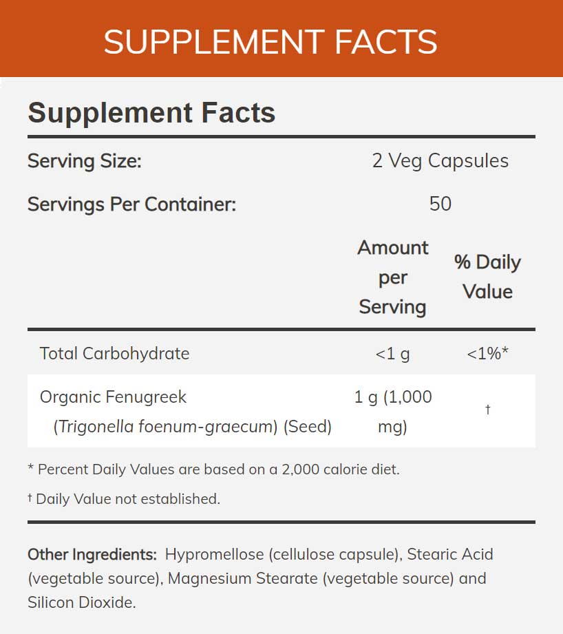 NOW Fenugreek 500 mg Ingredients