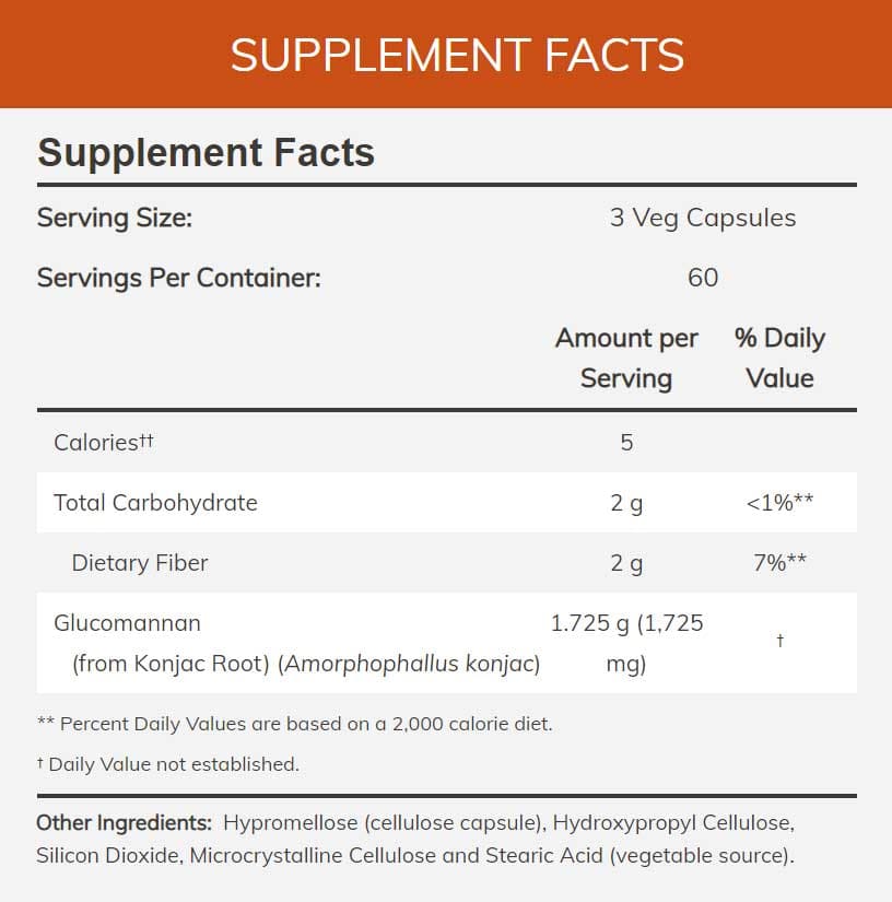 NOW Glucomannan 575 mg Ingredients