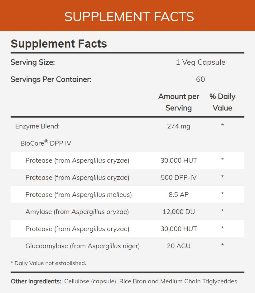NOW Gluten Digest Ingredients