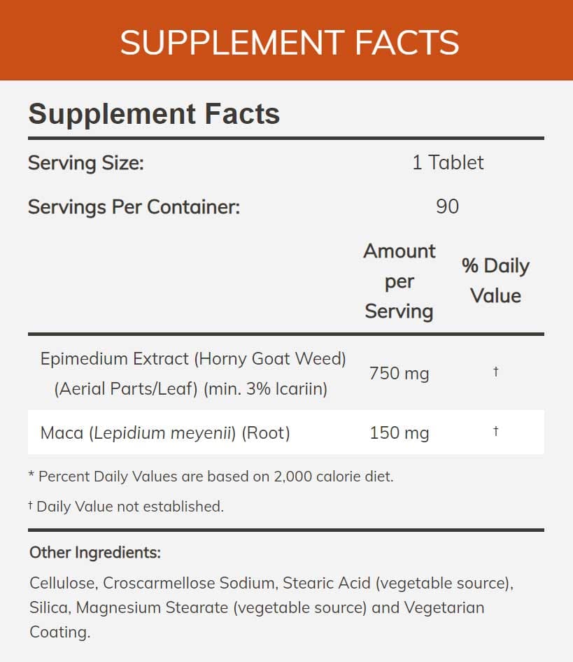 NOW Horny Goat Weed Extract 750 mg Ingredients