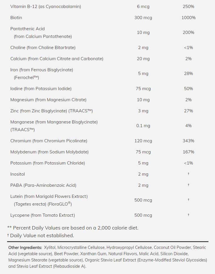 NOW Kid Vits Berry Blast Ingredients