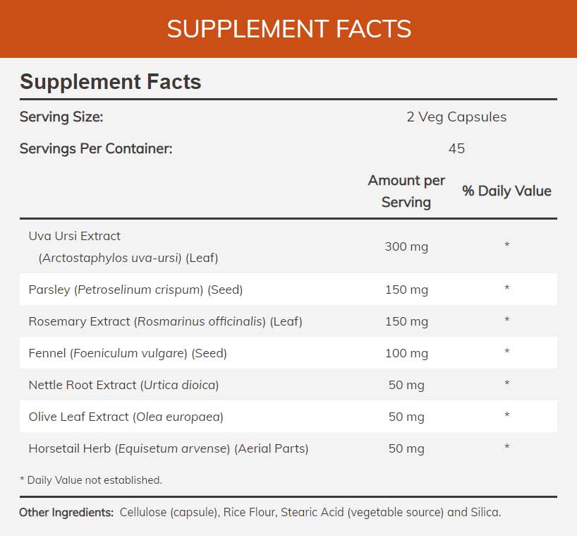 NOW Kidney Cleanse Ingredients