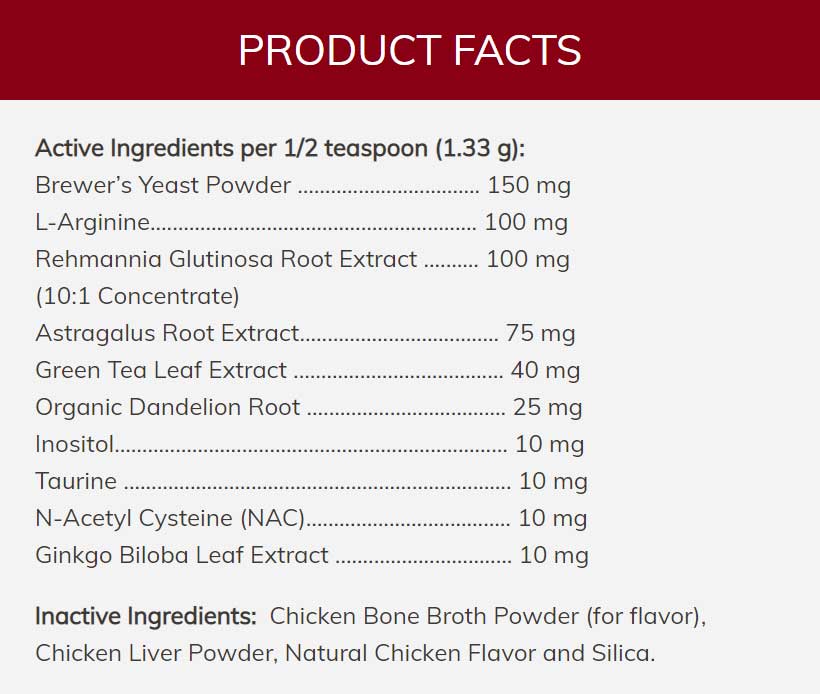 NOW Pets Kidney Support for Dogs/Cats Ingredients