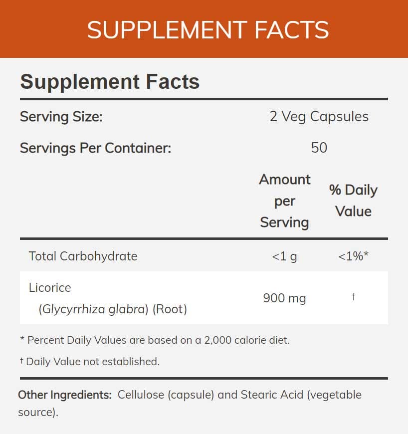NOW Licorice Root 450 mg Ingredients