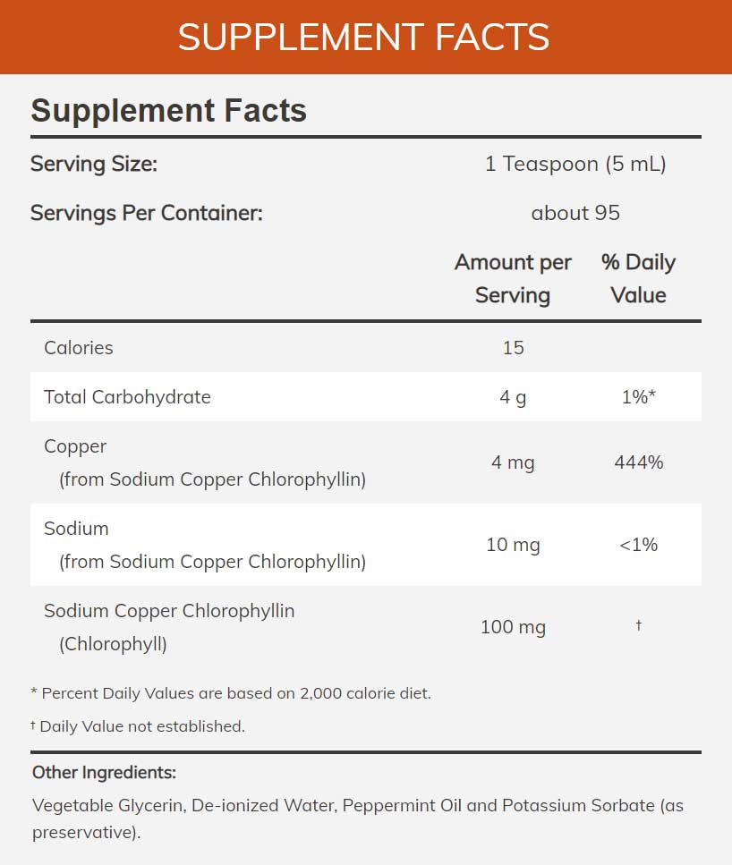 NOW Liquid Chlorophyll Mint Ingredients