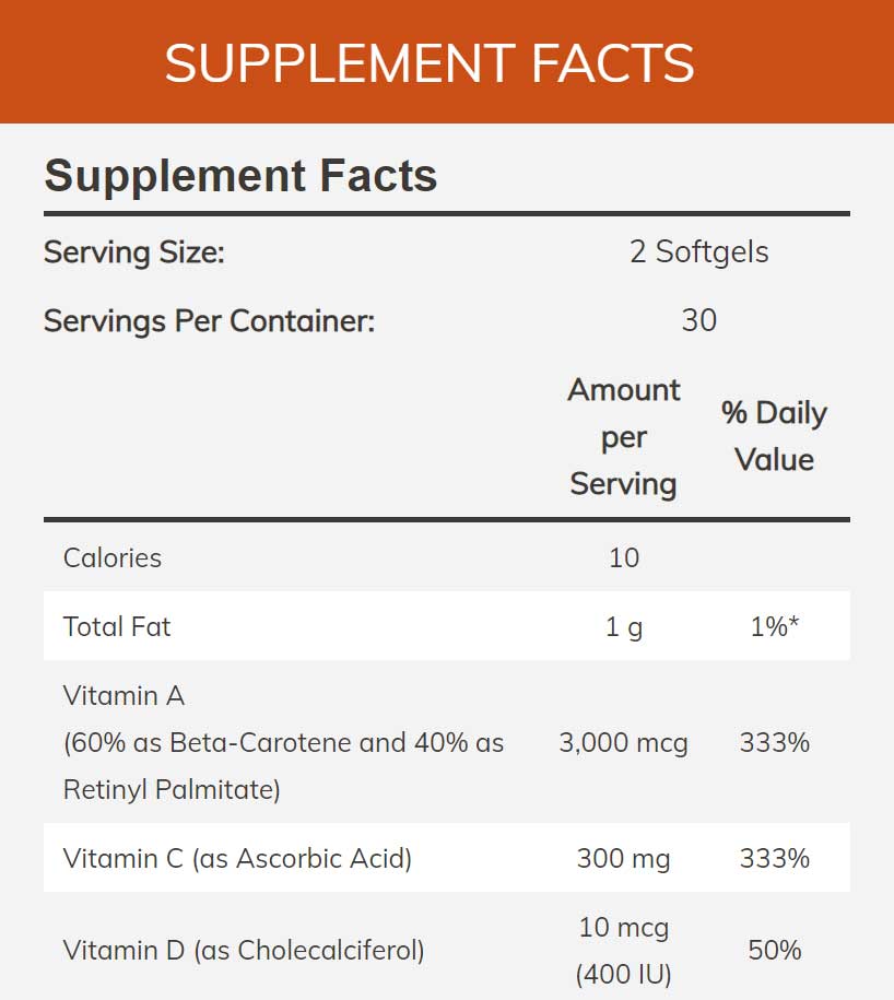 NOW Liquid Multi Gels Ingredients