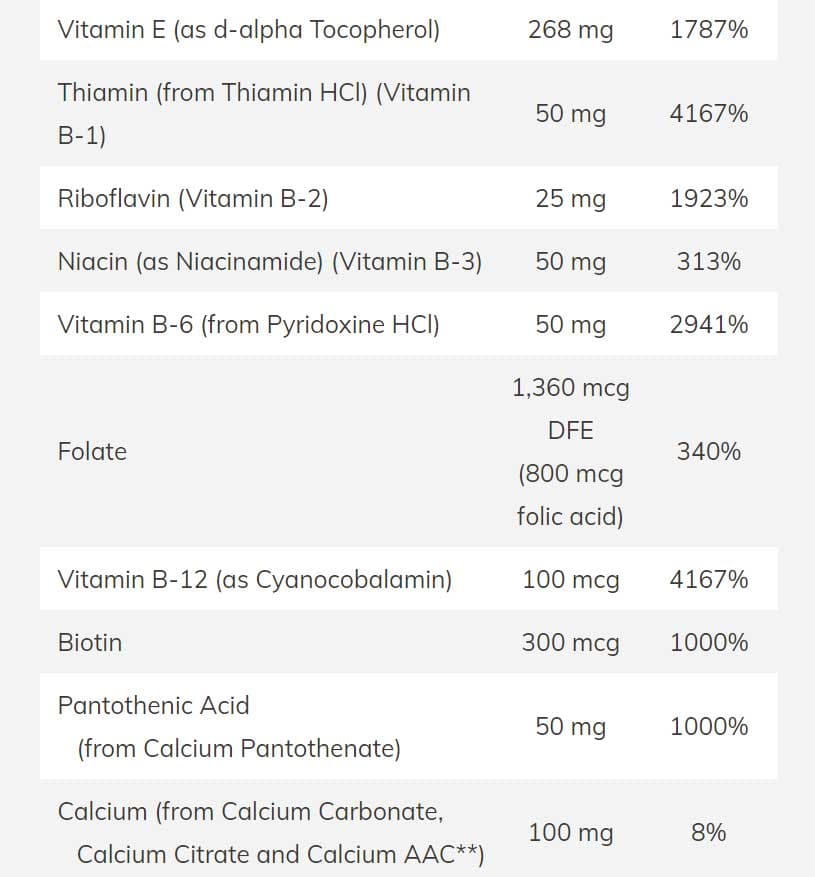 NOW Liquid Multi Gels Ingredients