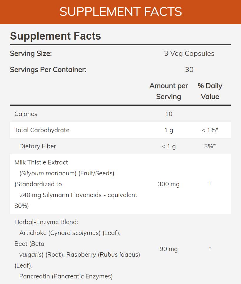 NOW Liver Refresh Ingredients