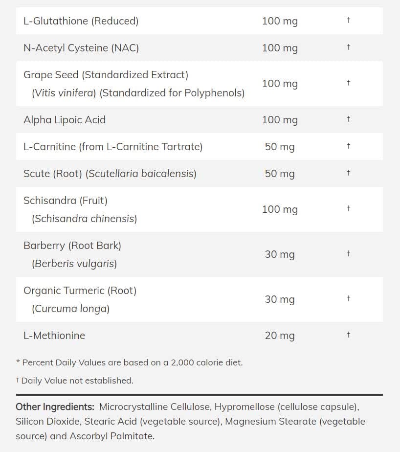 NOW Liver Refresh Ingredients