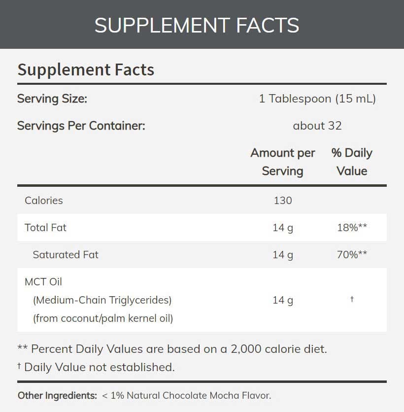NOW Sports MCT Oil Ingredients