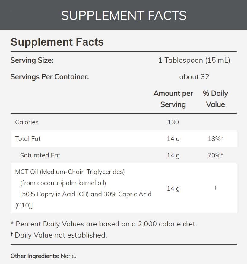 NOW Sports MCT Oil Ingredients