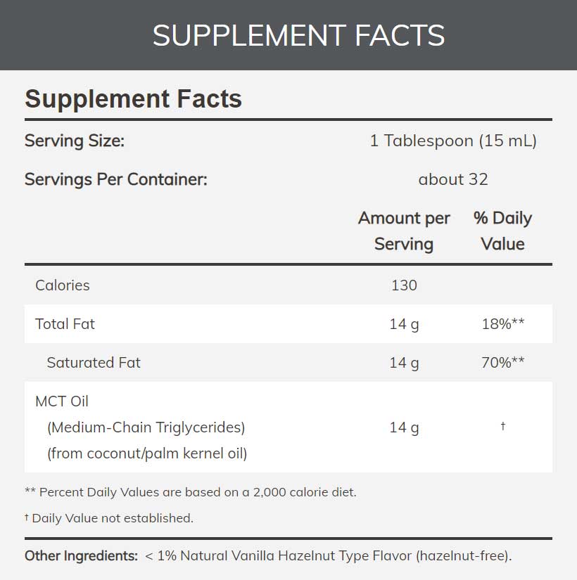 NOW Sports MCT Oil Ingredients