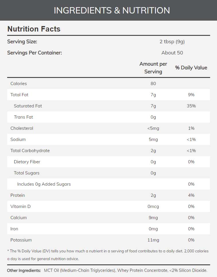 NOW Sports MCT Powder With Whey Protein Ingredients