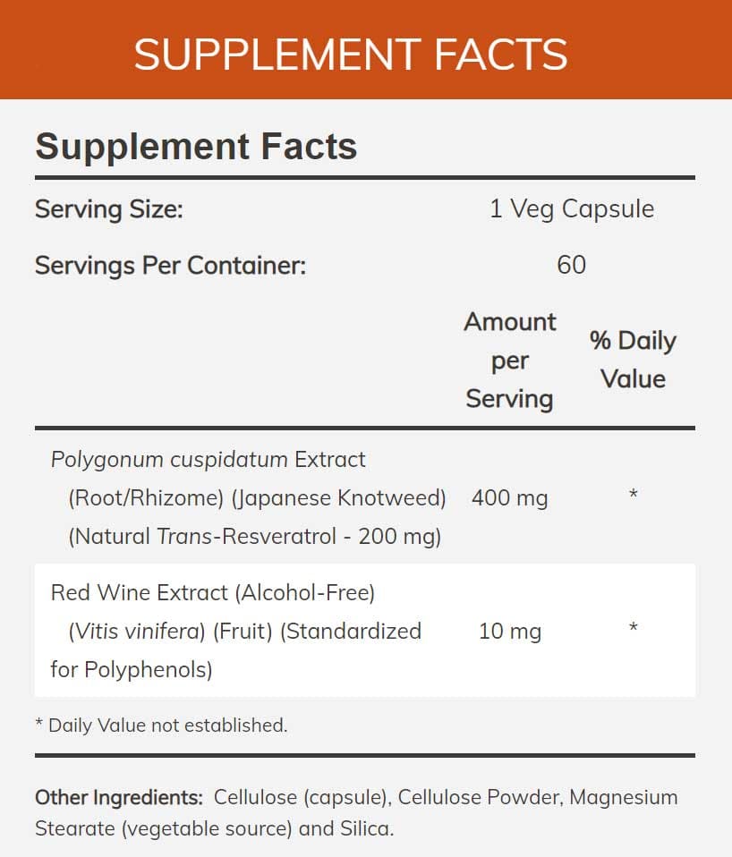 NOW Natural Resveratrol 200 mg Ingredients