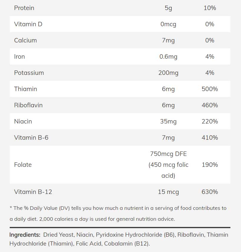 NOW Nutritional Yeast Powder Ingredients