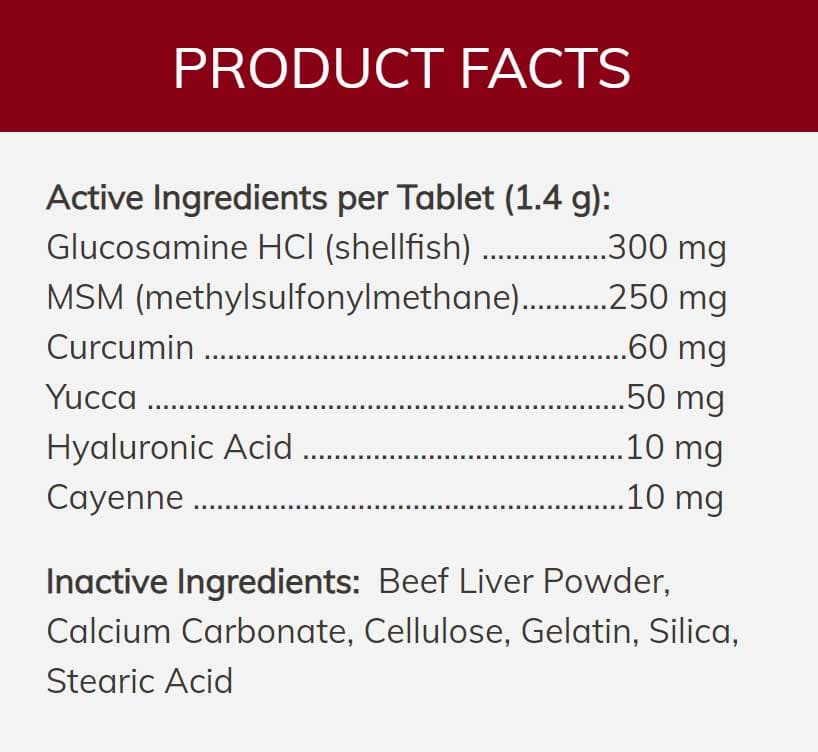 NOW Pets Joint Support for Dogs/Cats Ingredients