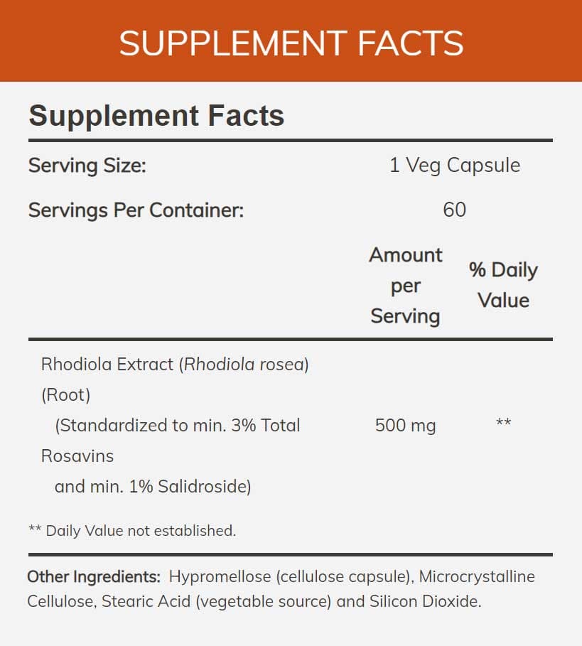 NOW Rhodiola 500 mg Ingredients