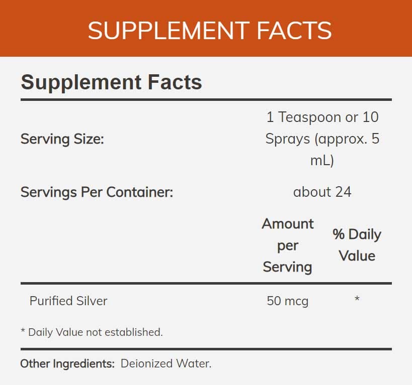 NOW Silver Sol Ingredients
