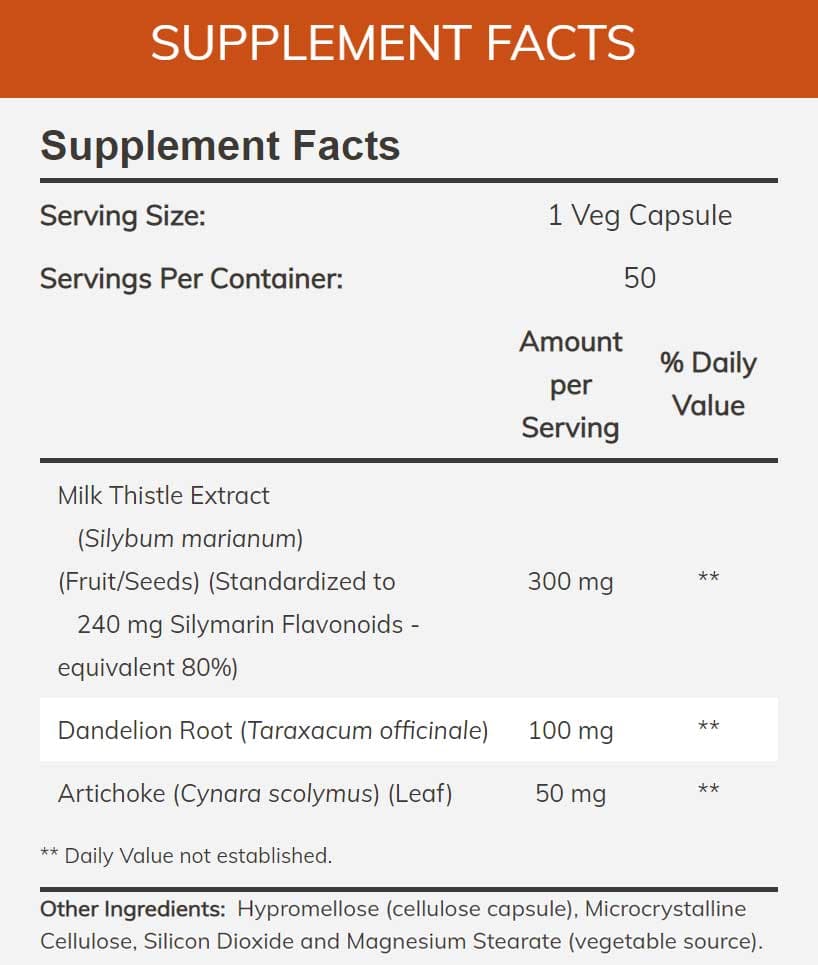 NOW Silymarin 2X Ingredients