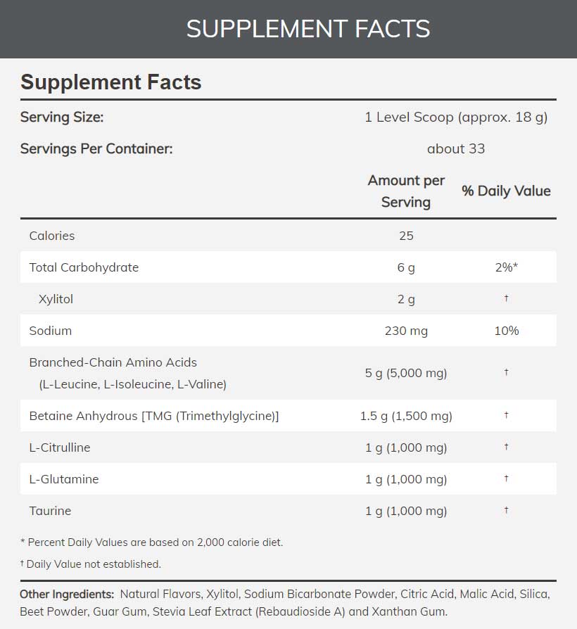 NOW Sports BCAA Big 6 Ingredients