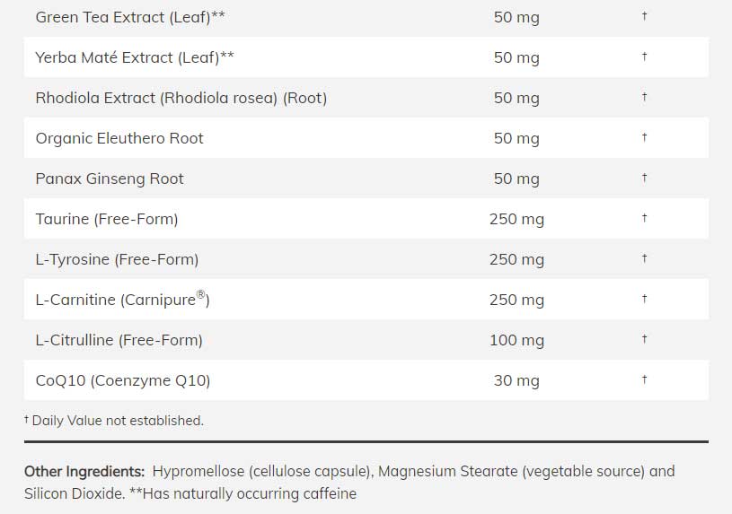 NOW Sports Energy Extreme Ingredients