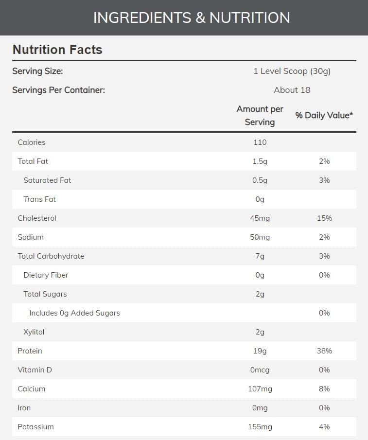 NOW Sports Grass-Fed Whey Protein Ingredients