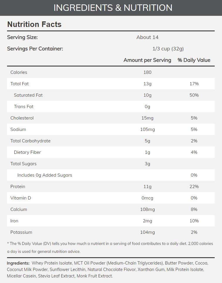 NOW Sports Keto Protein with MCT Powder Ingredients