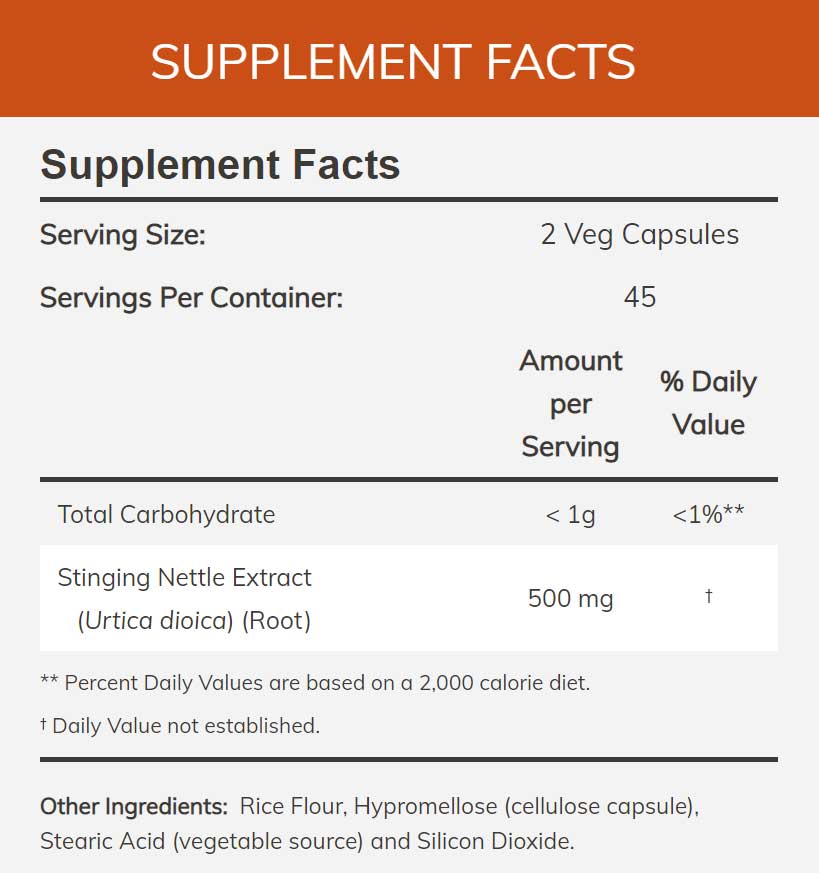 NOW Stinging Nettle Root Extract 250 mg Ingredients