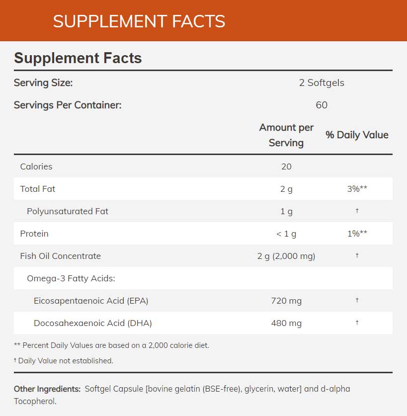 NOW Super Omega EPA Ingredients