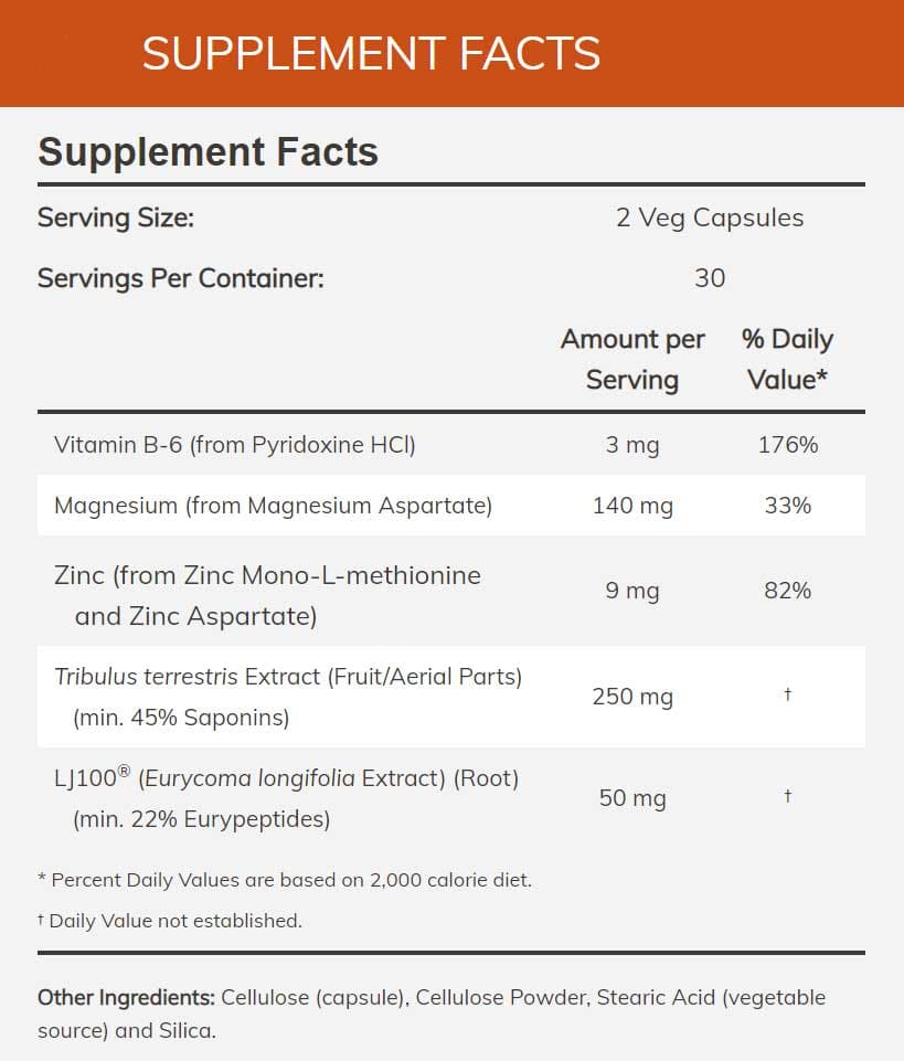 NOW TestoJack 100 Ingredients