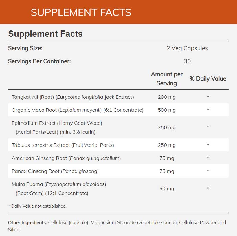 NOW TestoJack 200 Ingredients