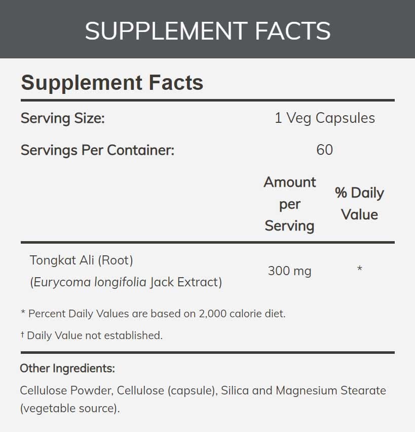 NOW TestoJack 300 Ingredients