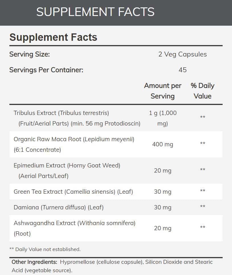 NOW Sports Tribulus Extreme Ingredients