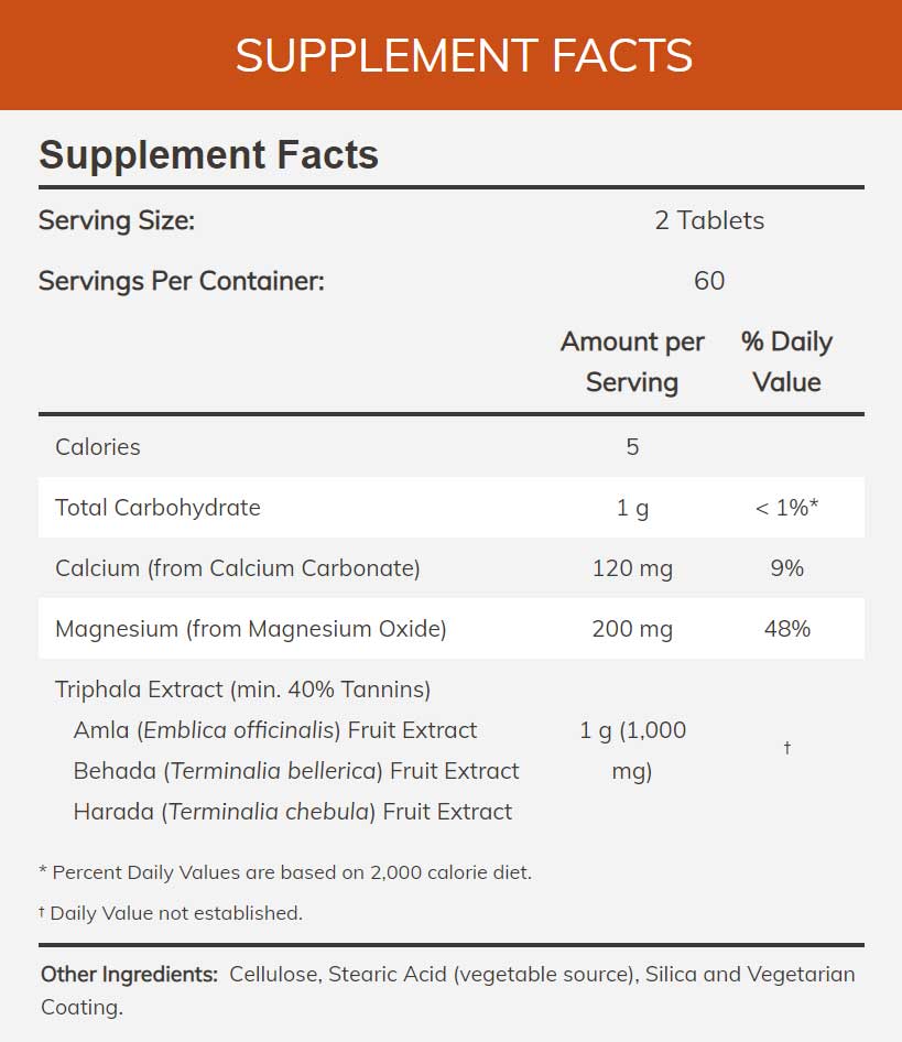 NOW Triphala 500 mg Ingredients