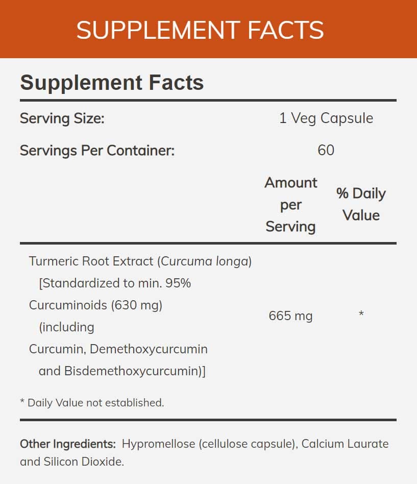 NOW Turmeric Curcumin (Formerly Curcumin) Ingredients