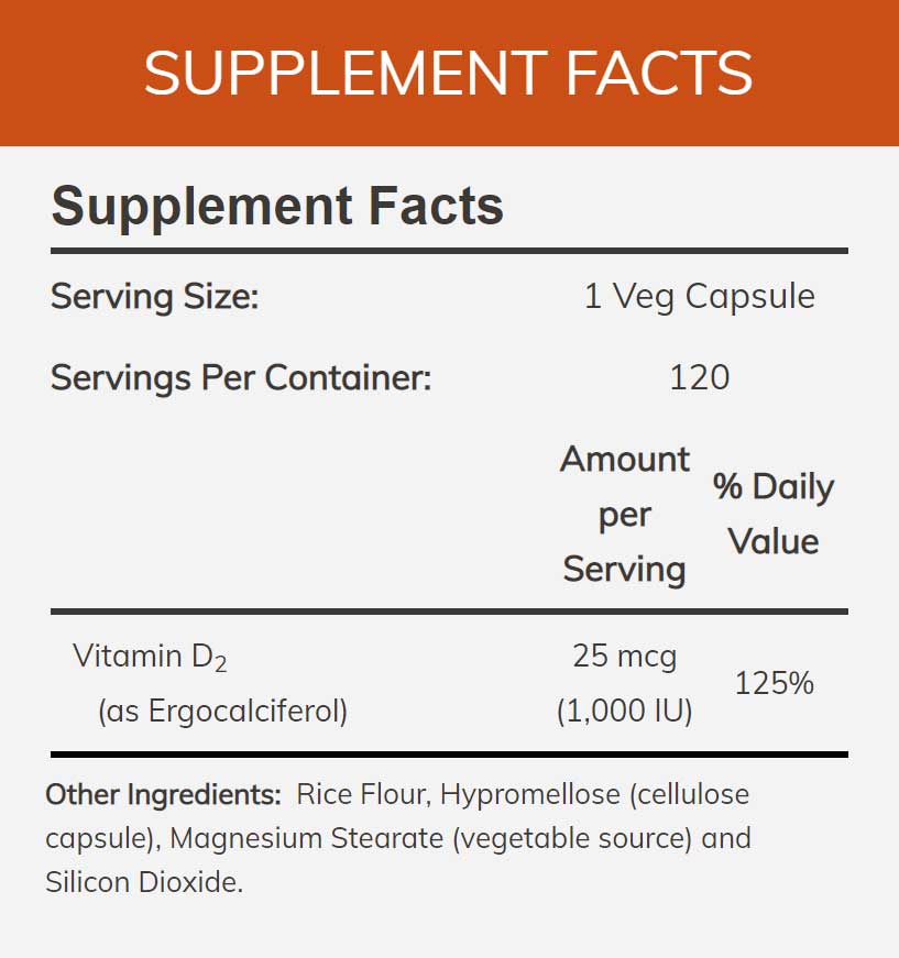 NOW Vitamin D 1000 IU Ingredients