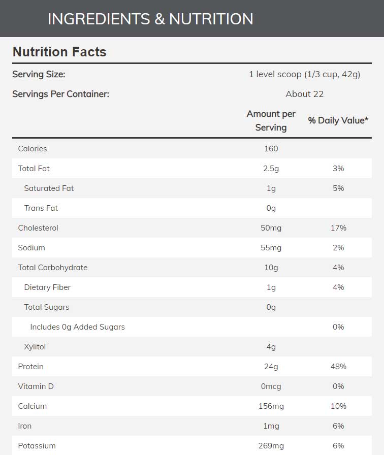 NOW Sports Whey Protein Ingredients