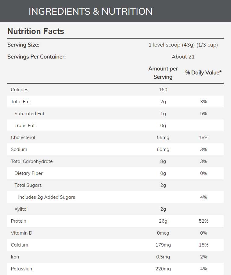 NOW Sports Whey Protein Ingredients