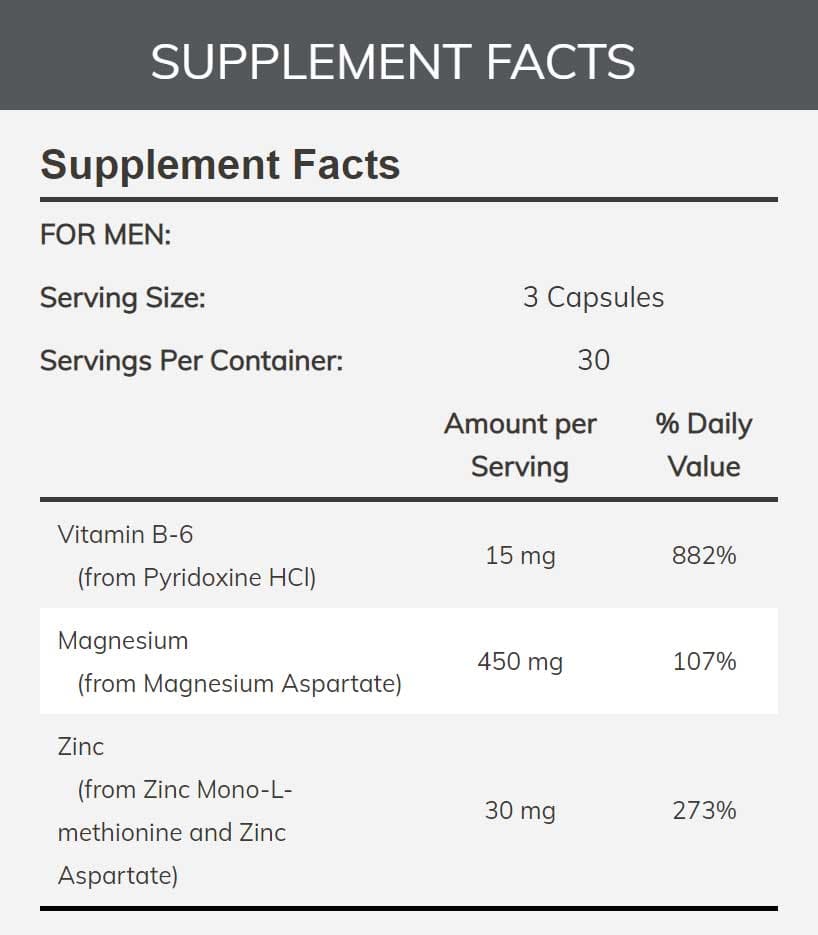 NOW Sports ZMA Ingredients