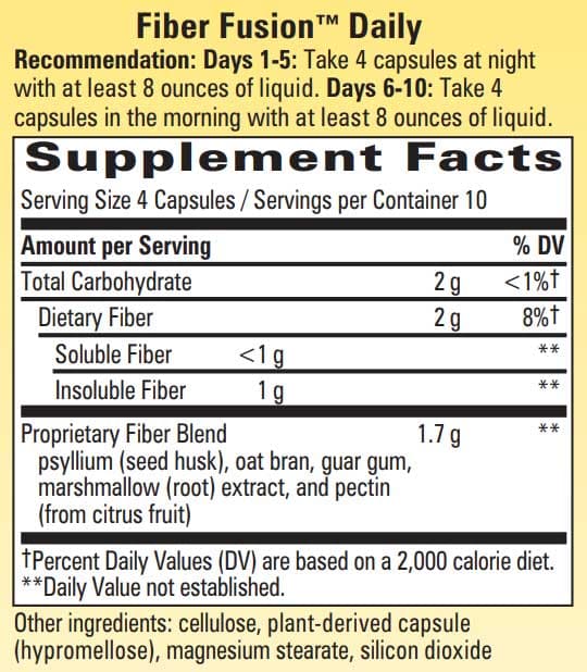 Nature's Way Whole Body Yeast Balance Kit Ingredients