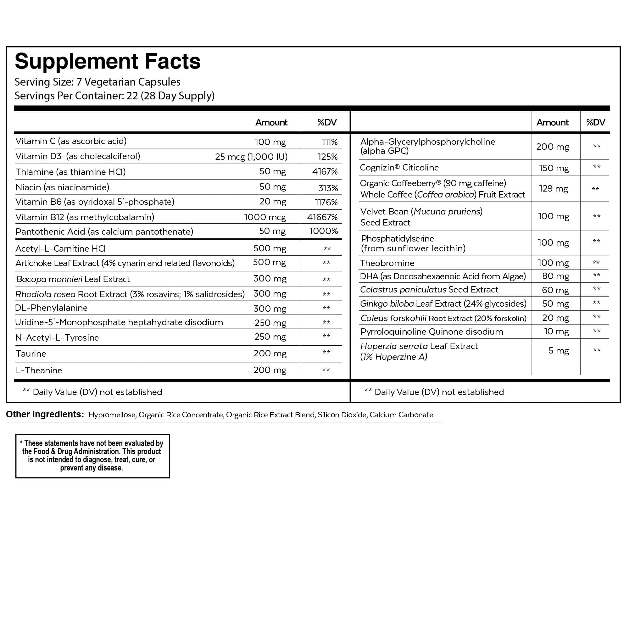 Neurohacker Qualia Mind