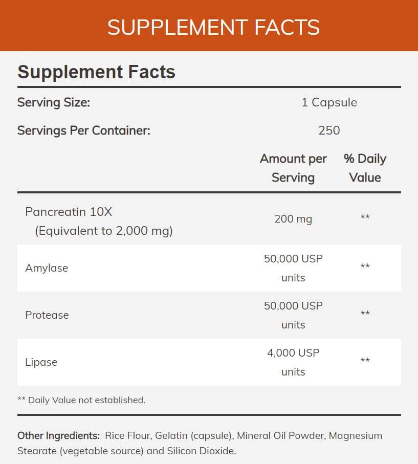 Now Pancreatin 2000 mg Ingredients