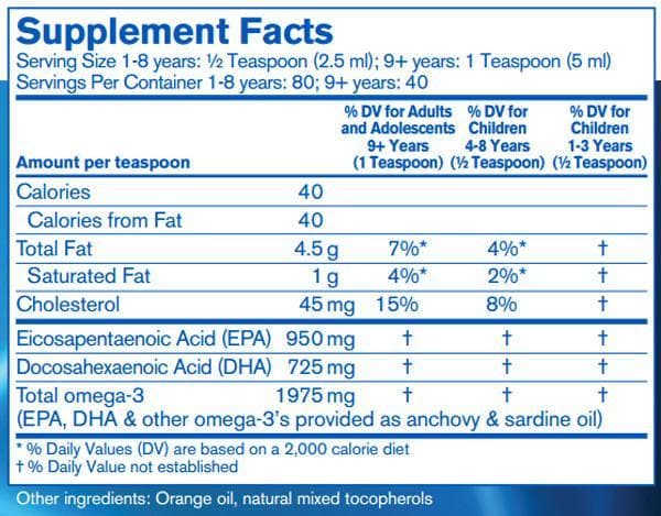 Pharmax Finest Pure Fish Oil Ingredients