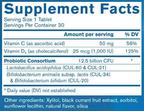 Pharmax HLC Fit for School Ingredients